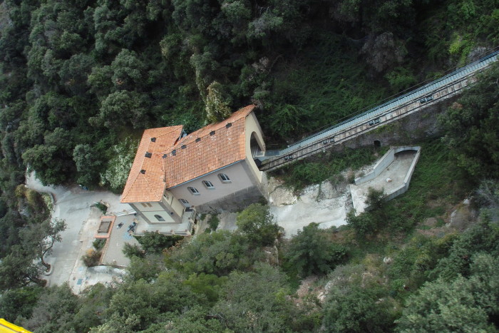 Kloster Montserrat